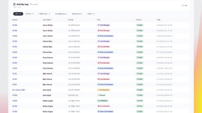 ConfirmQ-Dashboard