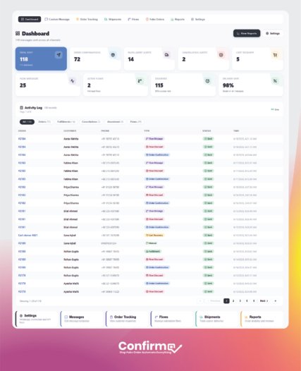 ConfirmQ-Dashboard