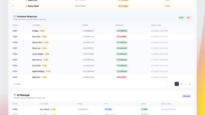 ConfirmQ-Order-Tracking