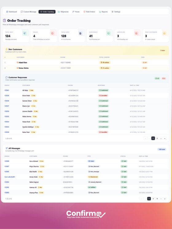 ConfirmQ-Order-Tracking